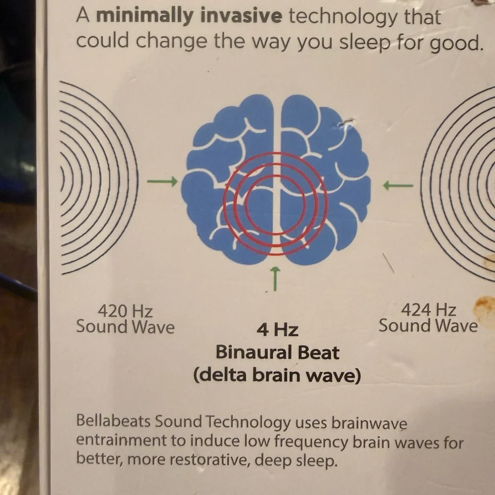 Sleep System with Bellabeats Technology - White